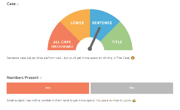 The results of CoSchedule testing an email subject line for sentence structure.